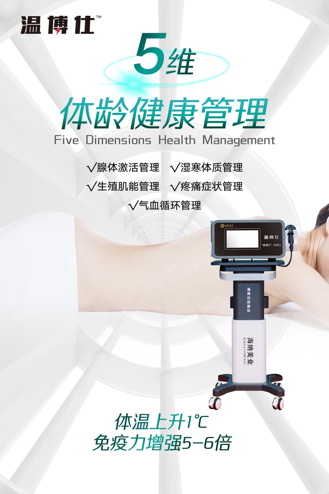 温博仕海报4 L(1).jpg